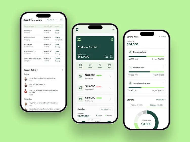 Cash and bank position shown across business accounts