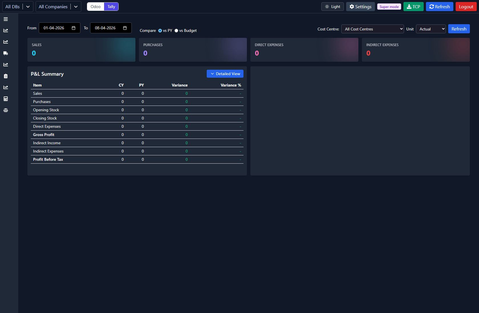 PROPIP AI | Tally powered by AI