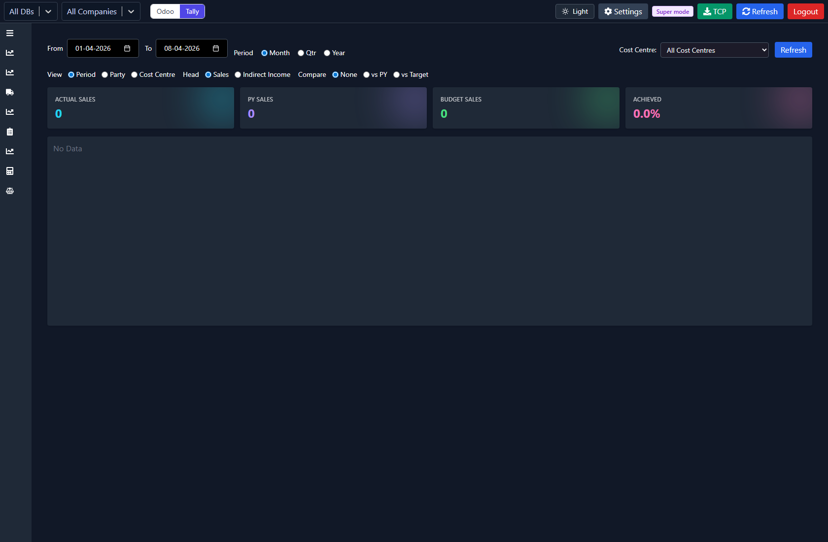 PROPIP AI | Tally powered by AI
